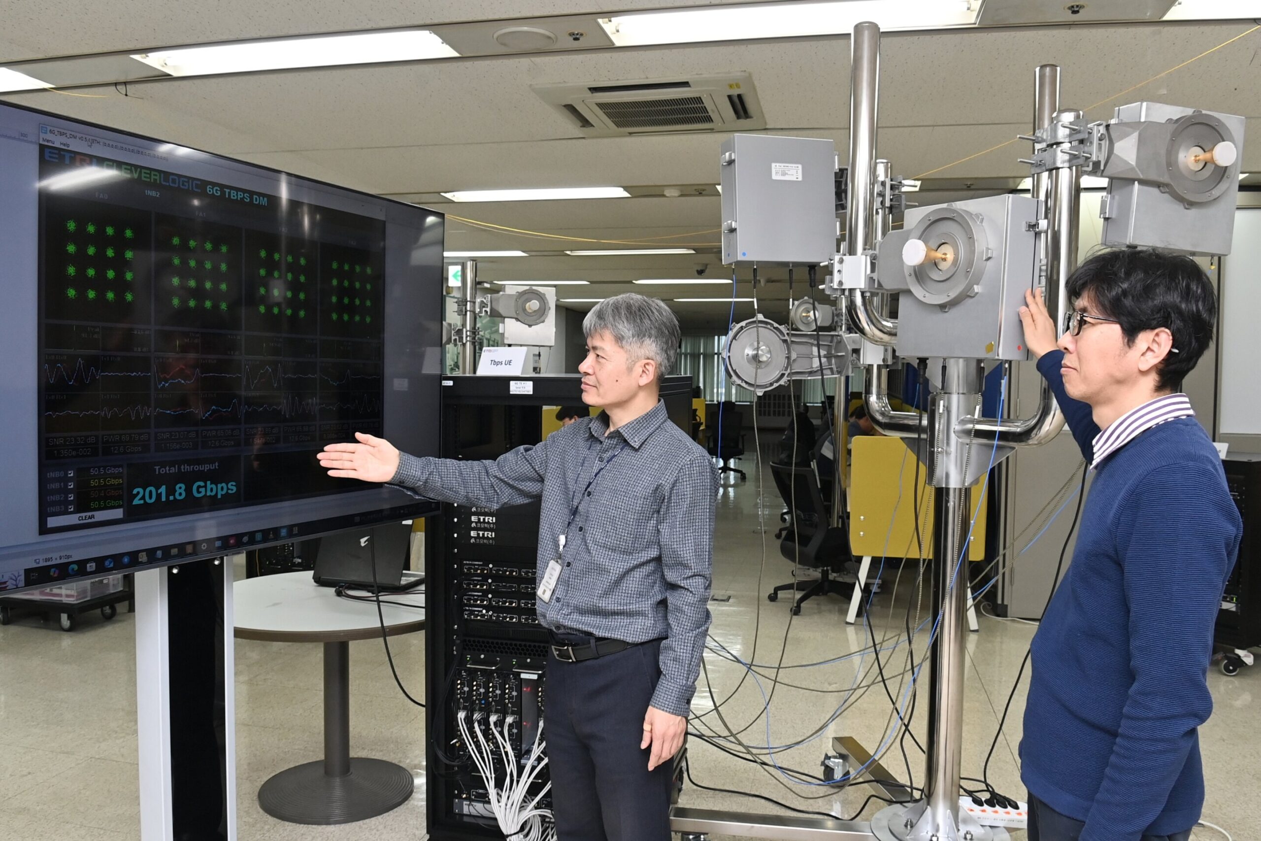 200 Gbps 6G wireless link successfully demonstrated 200 Gbps 6G wireless link successfully demonstrated