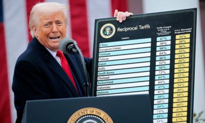 Trump’s Tariffs Deemed Unlawful by Divided Appeals Court