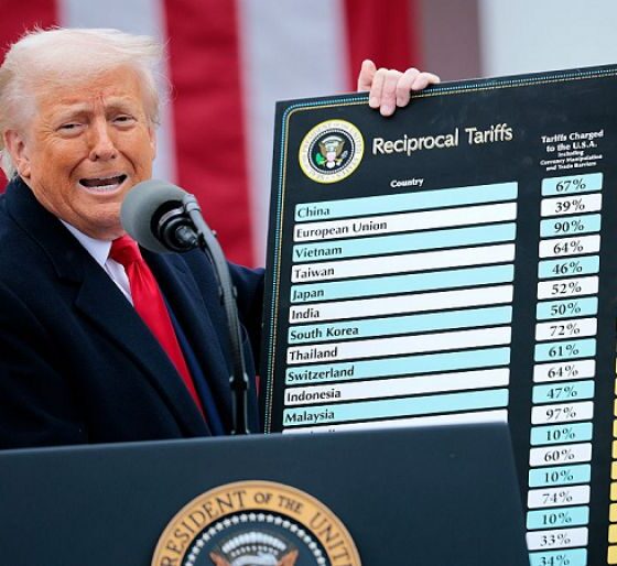 Trump’s Tariffs Deemed Unlawful by Divided Appeals Court