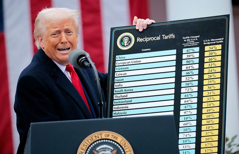 Trump’s Tariffs Deemed Unlawful by Divided Appeals Court Trump’s Tariffs Deemed Unlawful by Divided Appeals Court