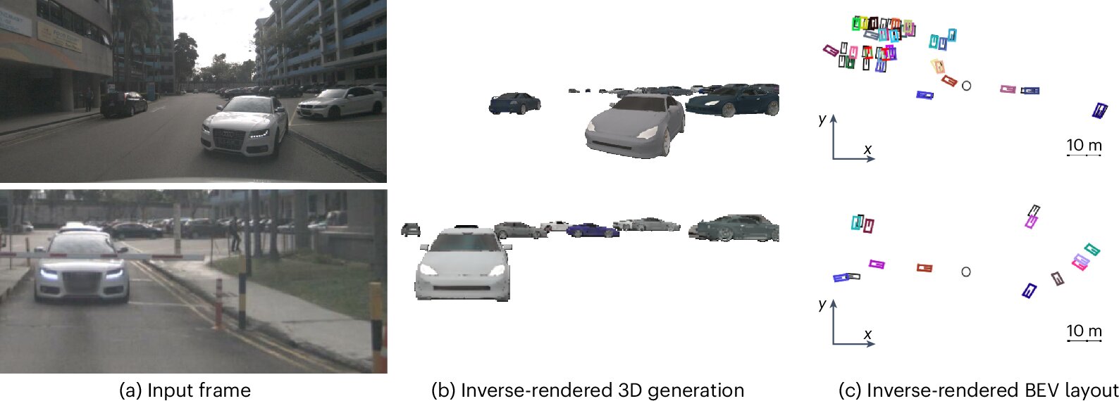 AI method reconstructs 3D scene details from simulated images using inverse rendering AI method reconstructs 3D scene details from simulated images using inverse rendering