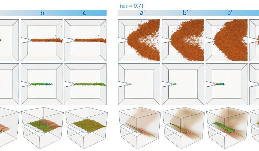 Minimal 3D model reveals fundamental mechanisms behind toughening of soft–hard composites