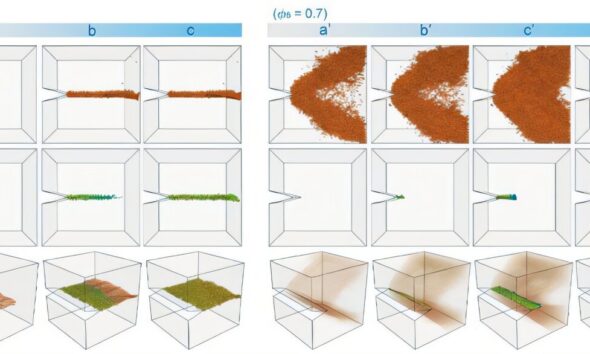 Minimal 3D model reveals fundamental mechanisms behind toughening of soft–hard composites