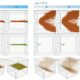 Minimal 3D model reveals fundamental mechanisms behind toughening of soft–hard composites