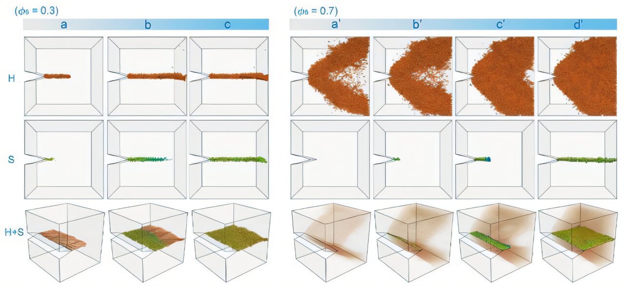 Minimal 3D model reveals fundamental mechanisms behind toughening of soft–hard composites Minimal 3D model reveals fundamental mechanisms behind toughening of soft–hard composites