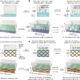 Nanoengineered electrode material boosts cycling and efficiency in Li-metal batteries