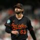 Orioles rookie pitcher loses perfect game bid in brutal fashion with just four outs remaining