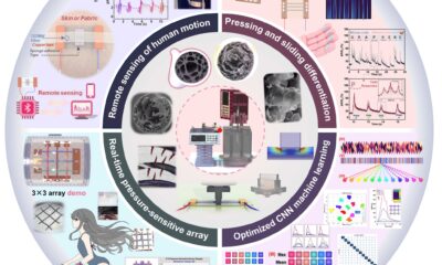 Reinventing fiber-based pressure sensors with a unique internal structure