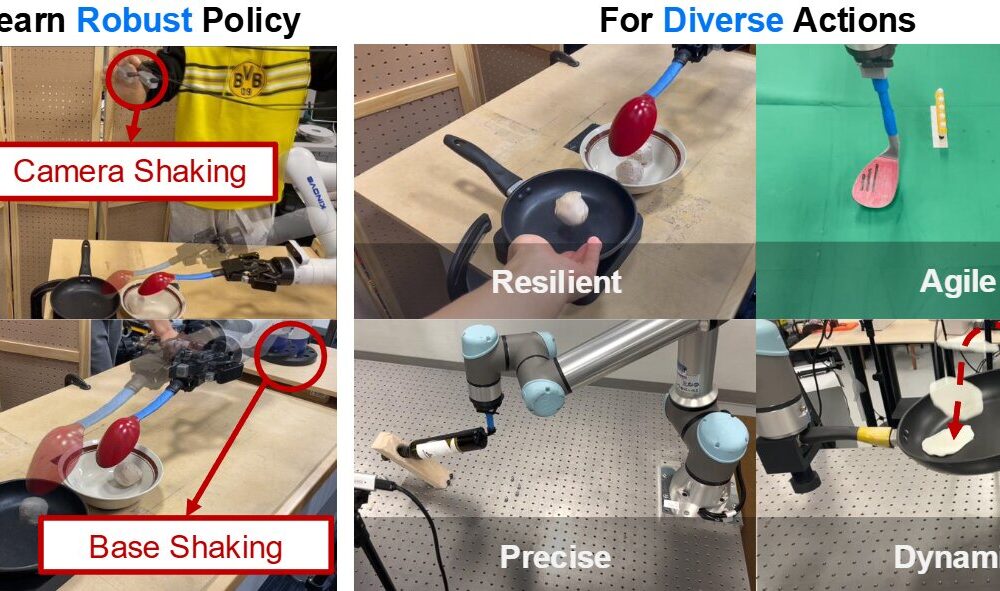 Robots can now learn to use tools—just by watching us