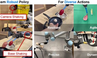 Robots can now learn to use tools—just by watching us