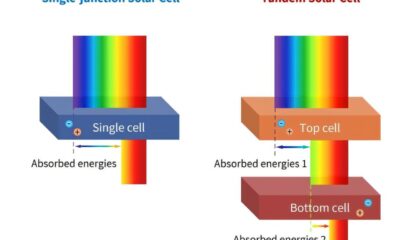 Simple salt could help unlock more powerful perovskite solar cells