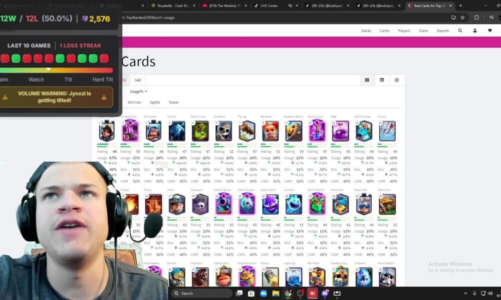 TOP 100 PUSH