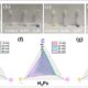 Tin-based perovskite and organic additives boost memory for devices