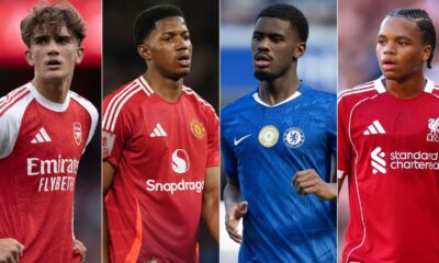 Who could be the breakout U21 player on each Premier League club?