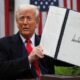 Trump imposes steep tariffs on multiple countries, including 19% on Pakistani exports