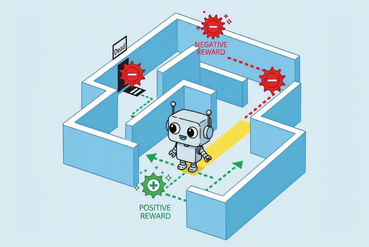 AI learns to follow predefined norms through a combination of logic and machine learning AI learns to follow predefined norms through a combination of logic and machine learning
