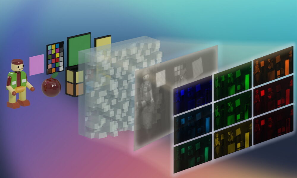 Compact camera uses 25 color channels for high-speed, high-definition hyperspectral video