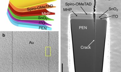 Cracks in flexible electronics run deeper than expected: Study points to potential fix