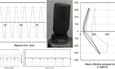 Cyclic triaxial tests: Evaluation of liquefaction resistance in chemically treated soils