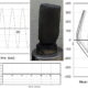 Cyclic triaxial tests: Evaluation of liquefaction resistance in chemically treated soils