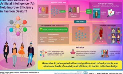 Generative AI to revolutionise fashion design: Research