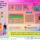 Generative AI to revolutionise fashion design: Research
