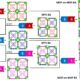 Metal organic frameworks enable a key step toward greener lighting and display technologies