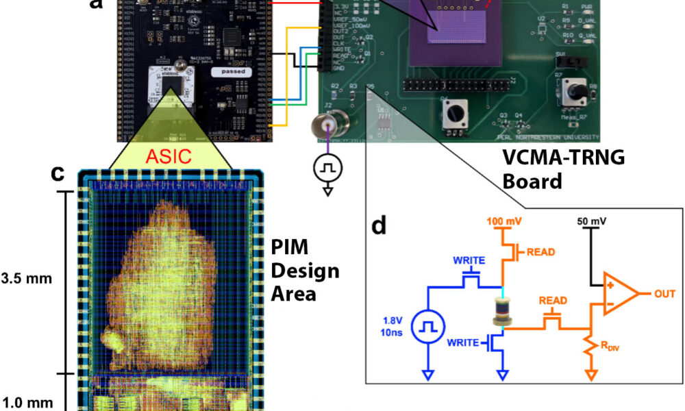 New design tackles integer factorization problems through digital probabilistic computing