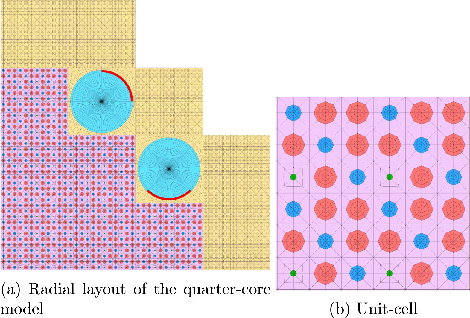 Physics-based algorithm enables nuclear microreactors to autonomously adjust power output