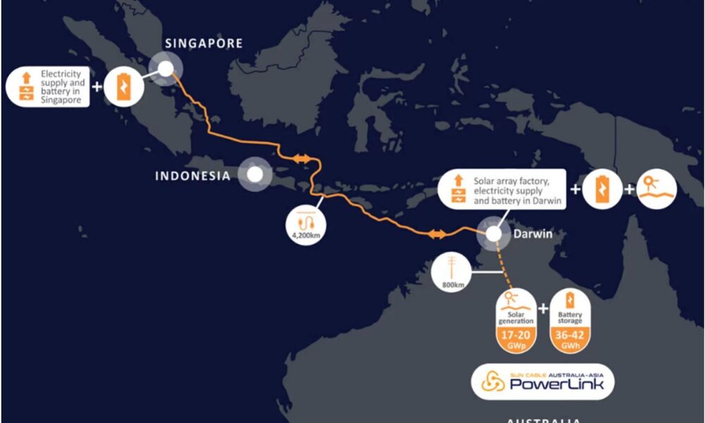Research reveals how Australians really feel about the world’s largest proposed solar farm