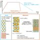 Sodium-based battery design maintains performance at room and subzero temperatures