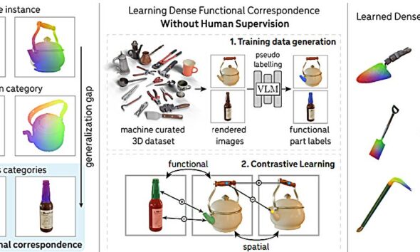 AI model could boost robot intelligence via object recognition