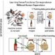 AI model could boost robot intelligence via object recognition