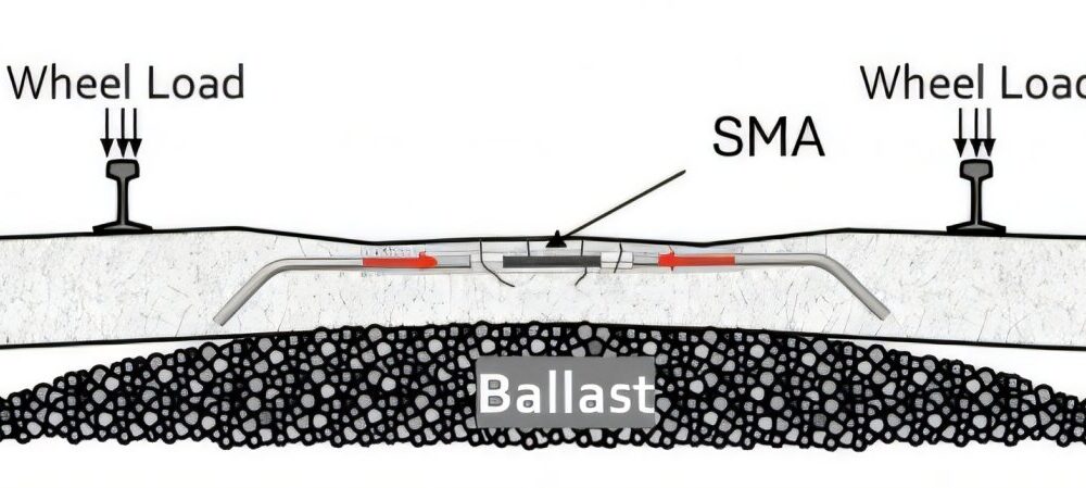 Alloys that ‘remember’ their shape can prevent railroad damage