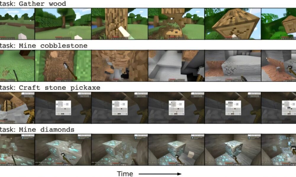 DeepMind introduces AI agent that learns to complete various tasks in a scalable world model