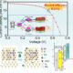 Defect passivation strategy sets new performance benchmark for Sb₂S₃ solar cells