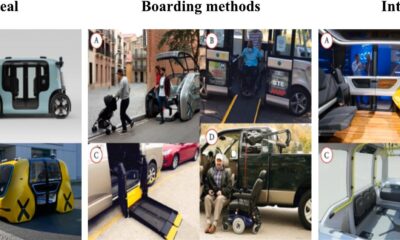 Design priorities for autonomous transport for people with disabilities