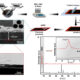 MXene current collectors could reduce size and improve recyclability of Li-ion batteries