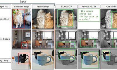 Method teaches generative AI models to locate personalized objects