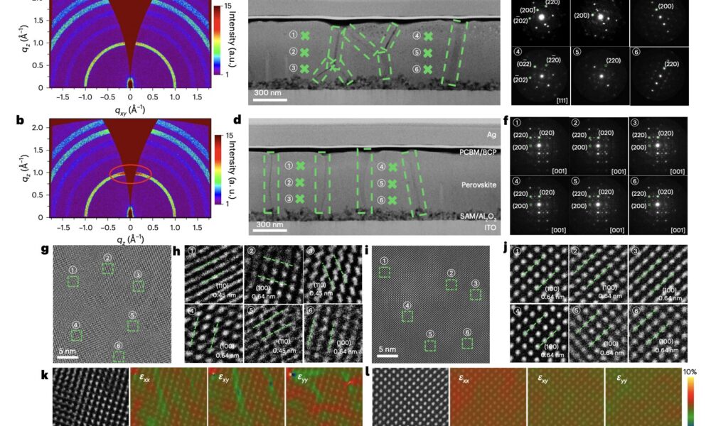 Molecular engineering strategy boosts efficiency of inverted perovskite solar cells