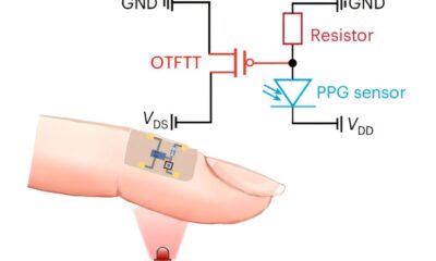New organic thin-film tunnel transistors for wearable and other small electronics