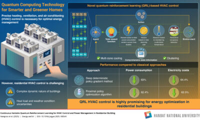 Quantum computing can make HVAC systems smarter and greener