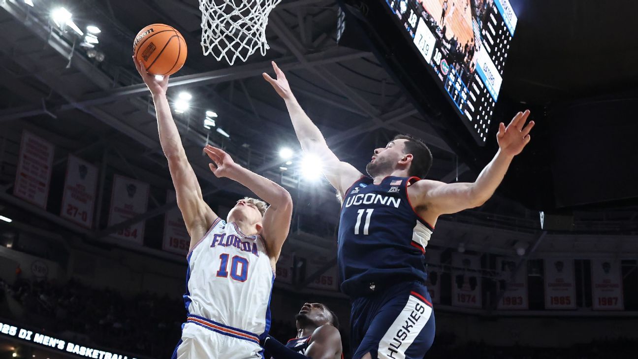 Ranking 80 men’s NCAA basketball teams by March Madness potential