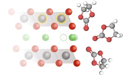Simple formula could guide the design of faster-charging, longer-lasting batteries