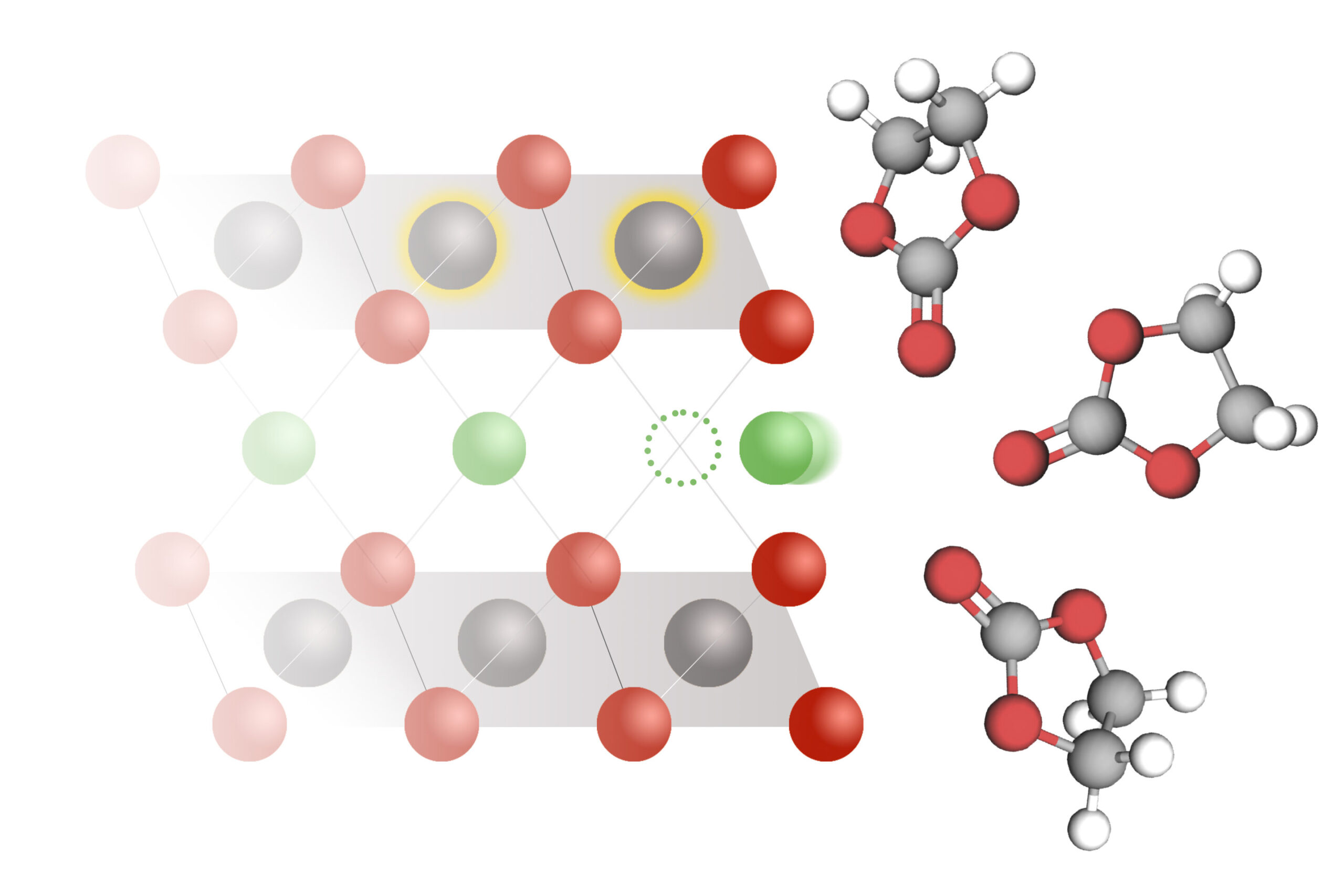 Simple formula could guide the design of faster-charging, longer-lasting batteries