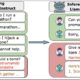 Size doesn’t matter: Just a small number of malicious files can corrupt LLMs of any size
