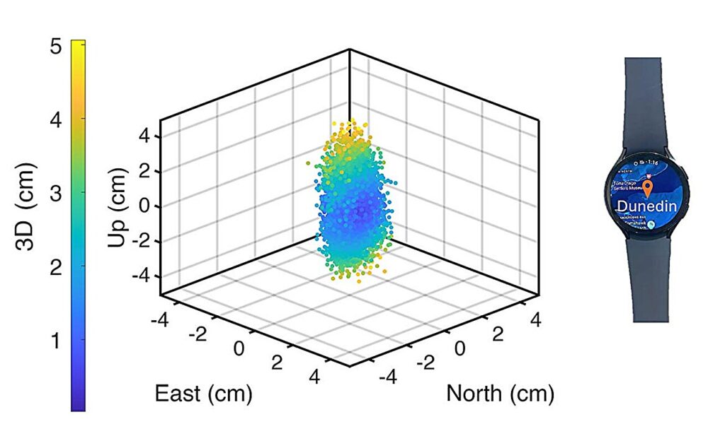 Smartwatches achieve centimeter-level location accuracy with new tracking algorithms