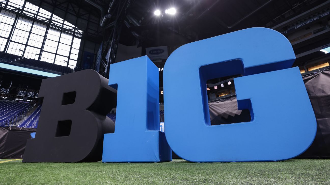 Sources: Big Ten mulling B private capital deal