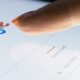 What will happen now Google has been given ‘strategic market status’ by CMA? | Computer Weekly