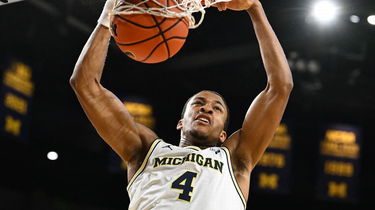 7 big questions that will impact the 2026 NCAA tournament bracket